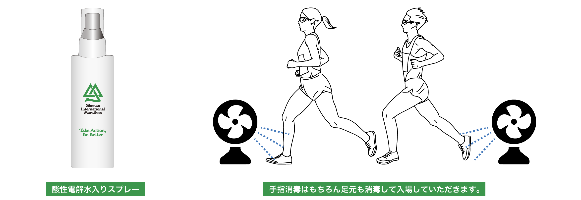 検温・手指消毒について