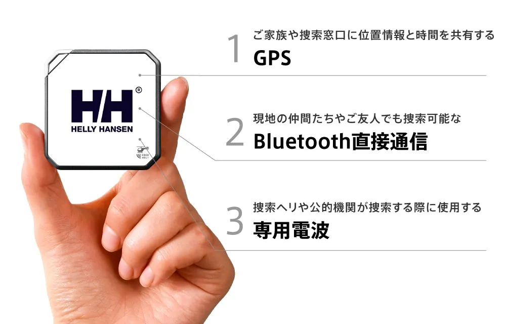 安全管理イメージ