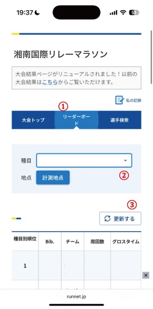 RUNNET大会結果ページの確認方法