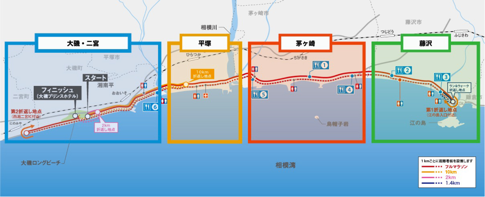 コースマップ