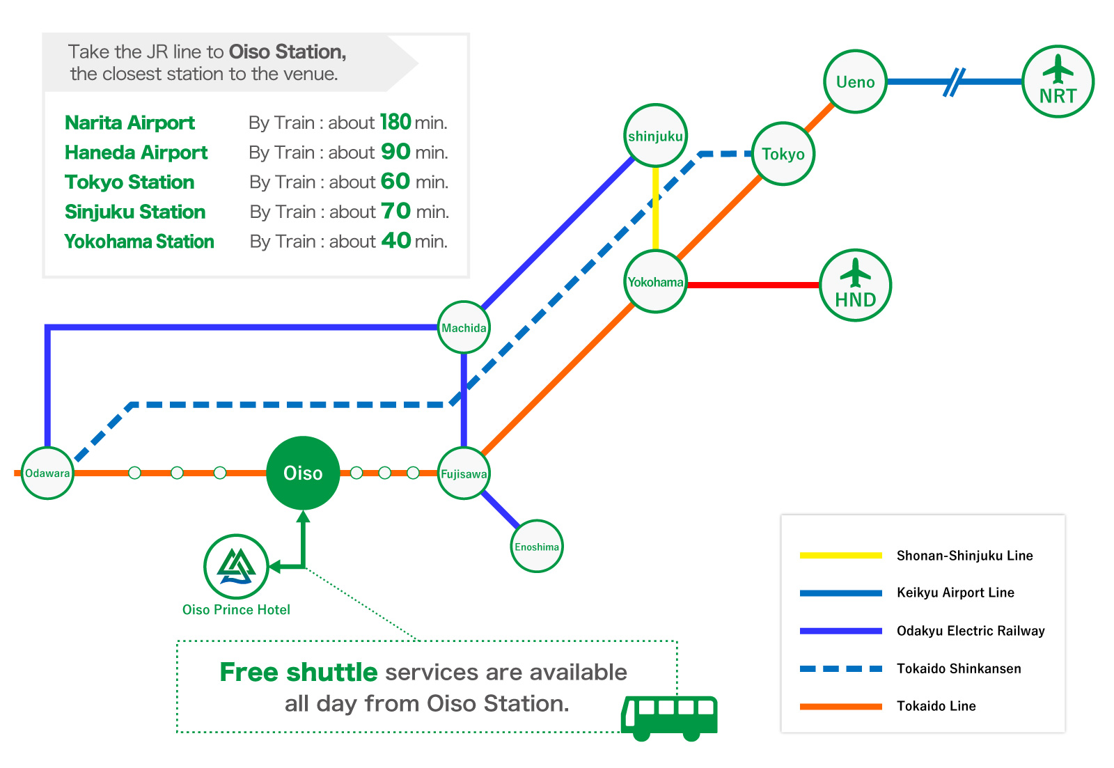大磯プリンスホテル周辺アクセスの全体図（拡大表示）